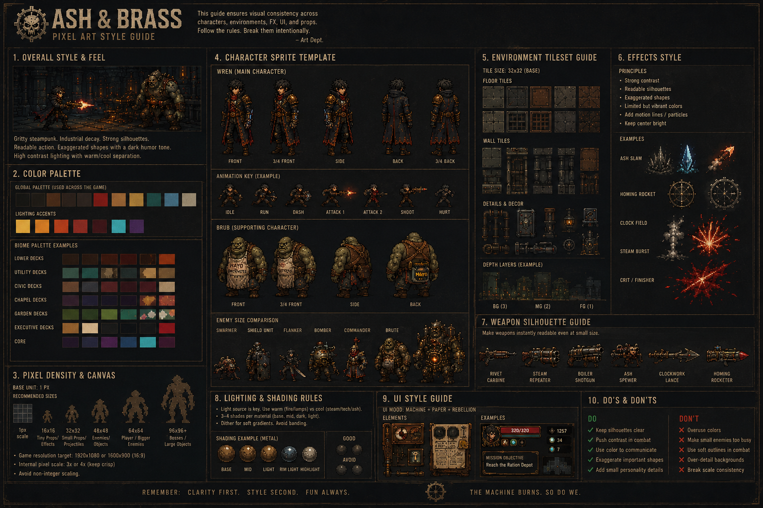 Pixel art style guide