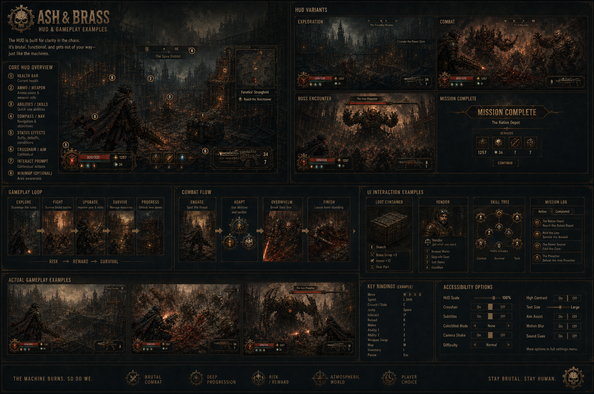 HUD gameplay examples
